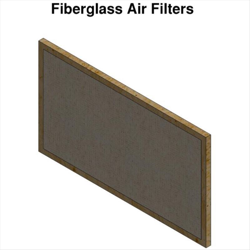Filtro de ar de fibra de vidro