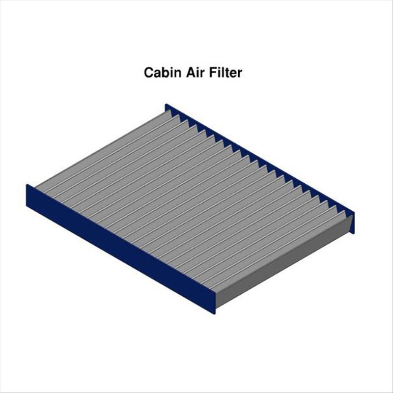 Filtros de ar de cabine