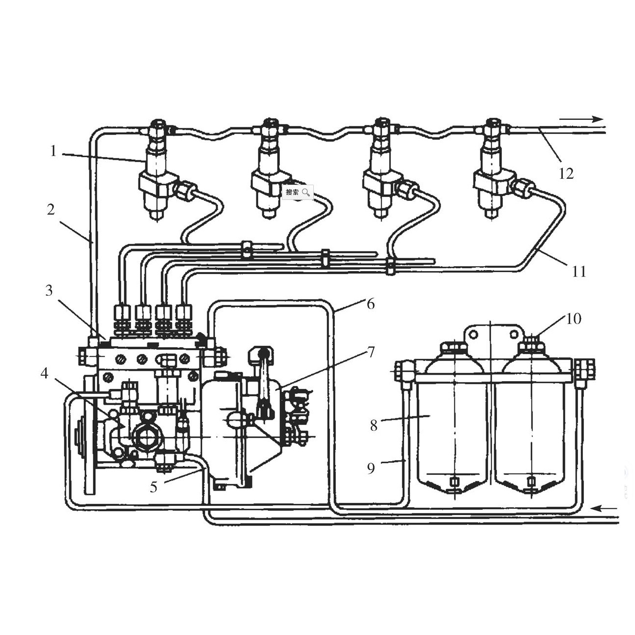 sistema de abastecimento de combustível do motor diesel
